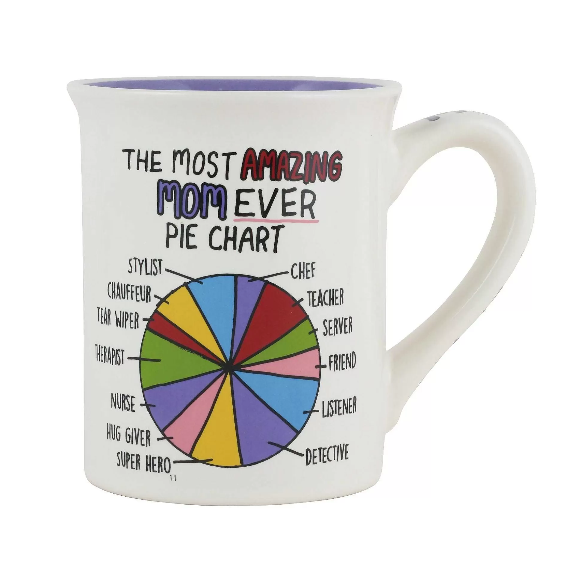 Hot Enesco Gift Amazing Mom Pie Chart Mug