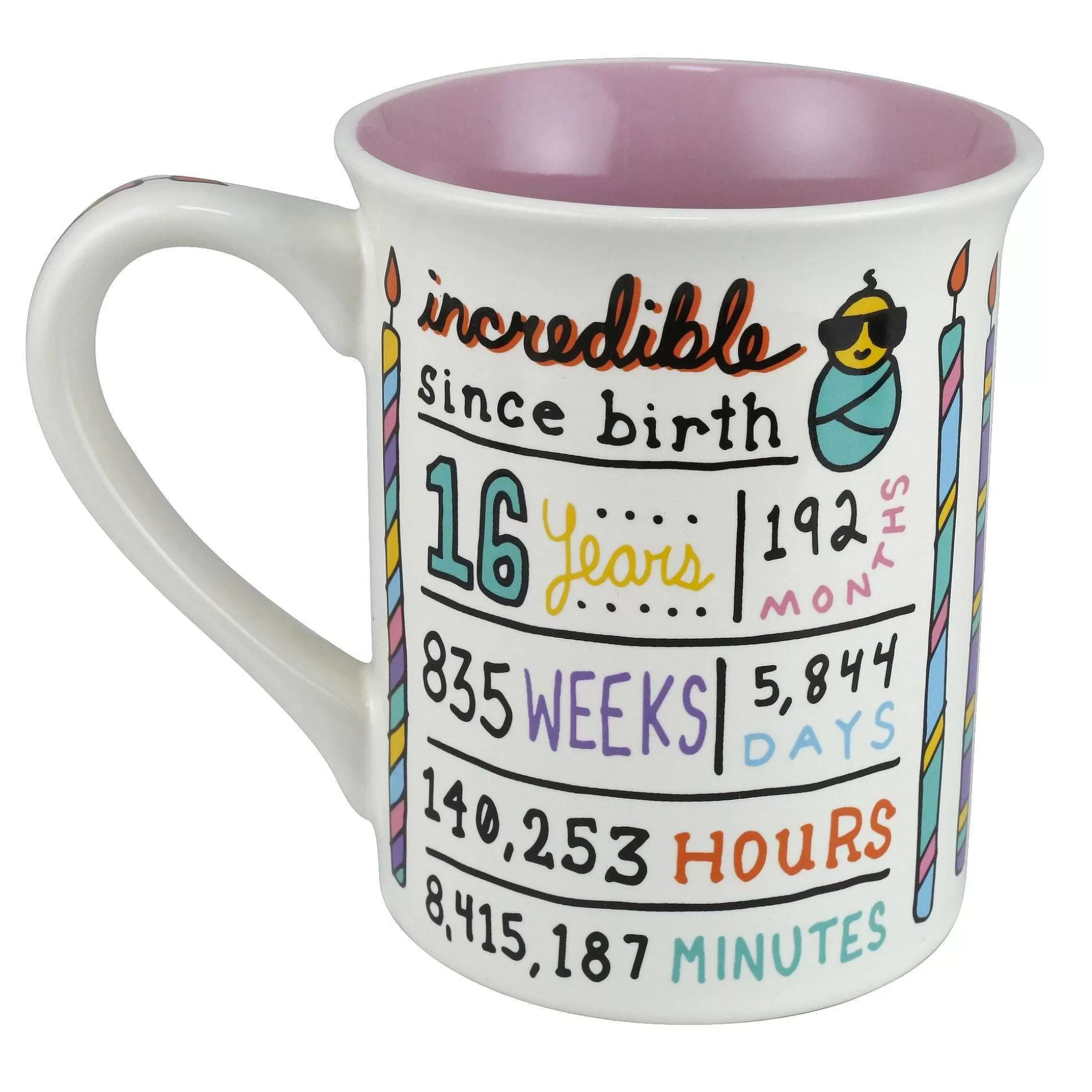 Flash Sale Enesco Gift Sweet 16 Mug 16 Oz